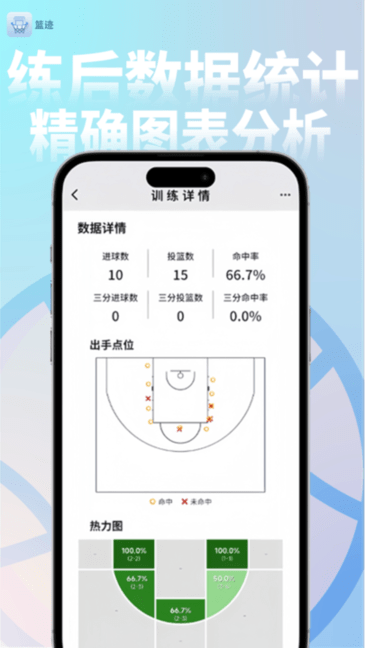 篮迹