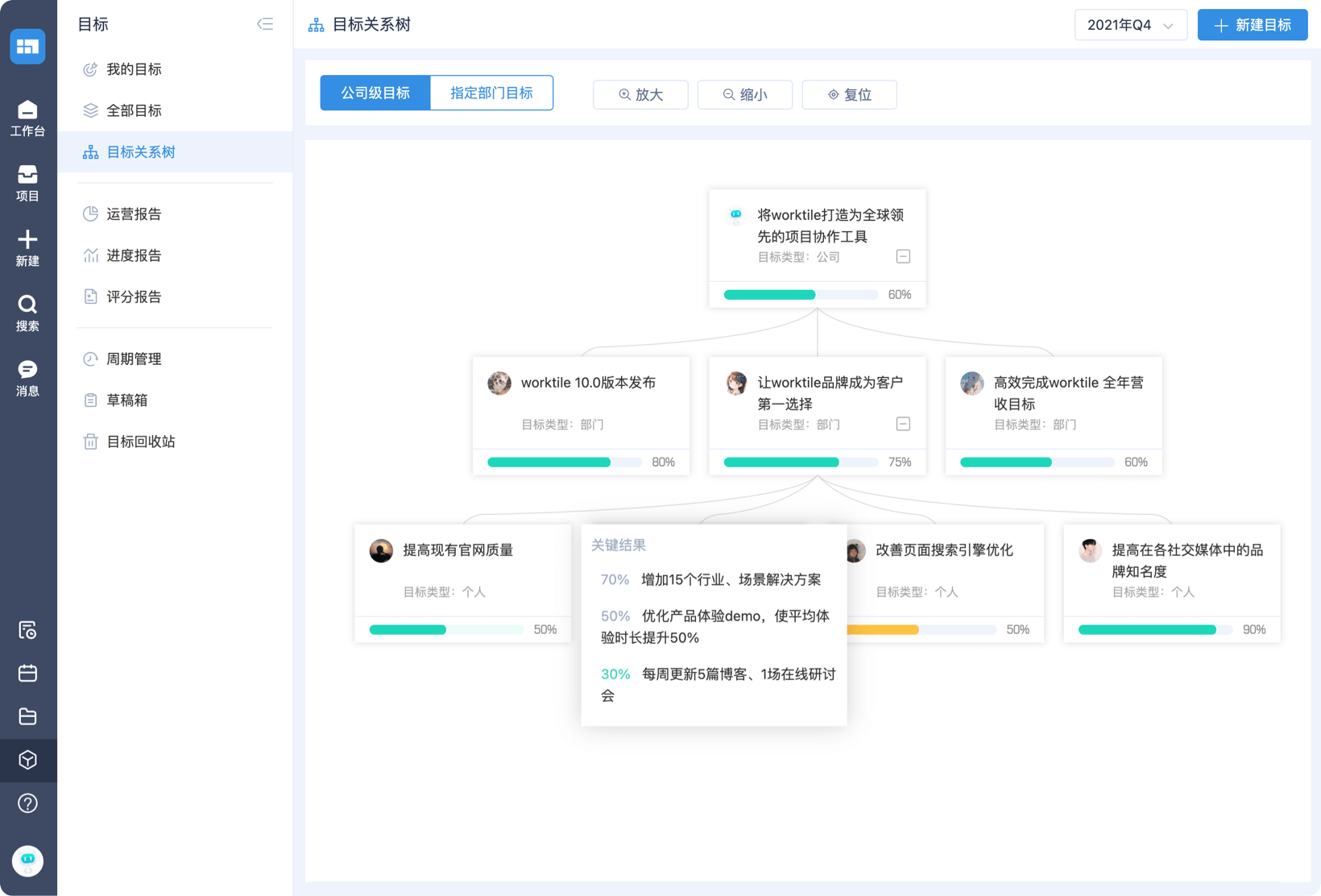 Worktile(项目协作)