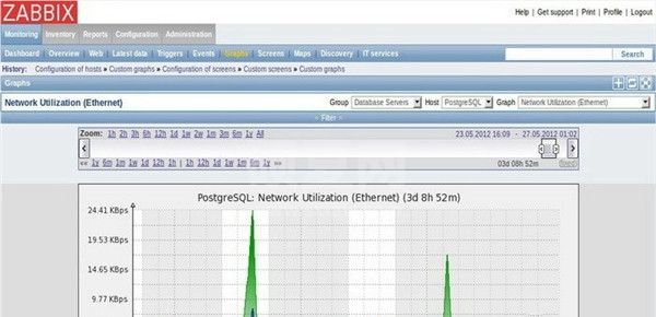 Zabbix全新版