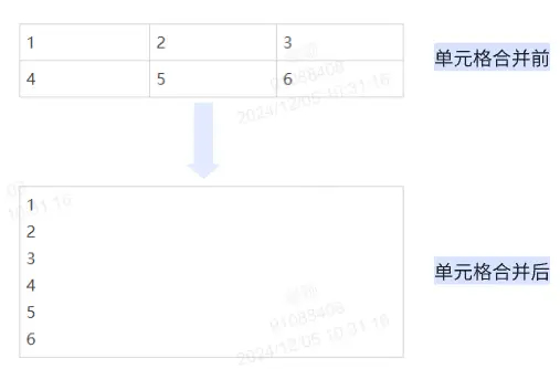 石墨文档个人版