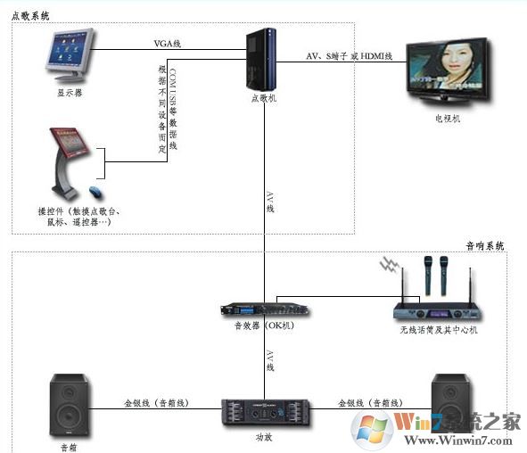 家庭ktv软件下载_阿蛮歌霸ktv点歌软件v5.3.3.0 卡拉OK家庭版