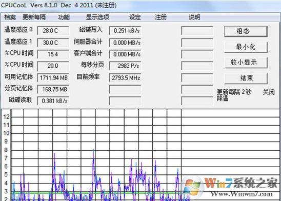 cpucool汉化版_CPUCool V8.1中文版 (CPU降温软件)