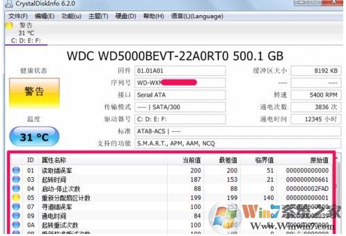 diskinfo硬盘检测软件下载 v8.6.1中文绿色版