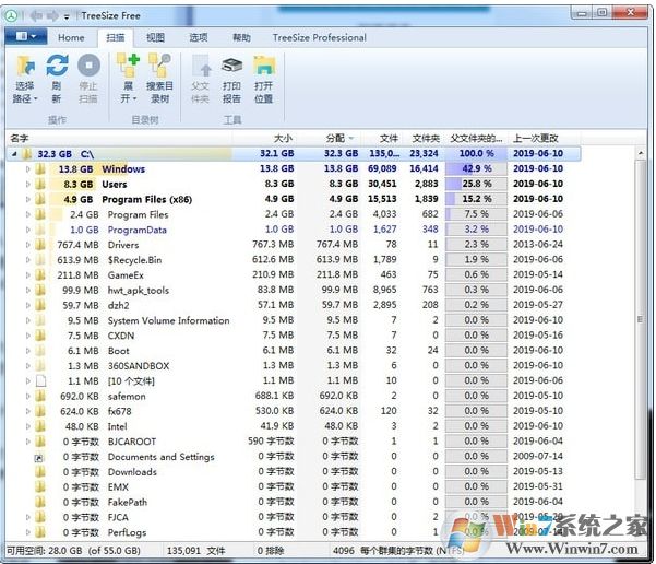 Treesize Pro中文绿色版(硬盘空间管理)v5.2专业版