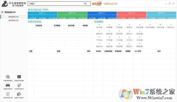 不凡淘宝SEO（淘宝关键词分析工具）官方版下载