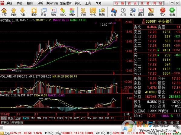 金元证券下载_金元证券通达信合一版