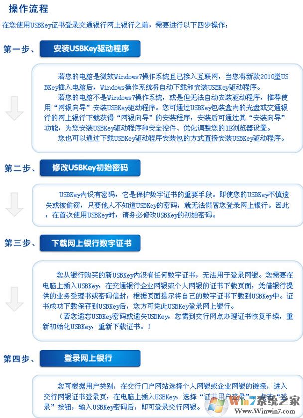 交通银行网上银行USBKey驱动 v2021官方版