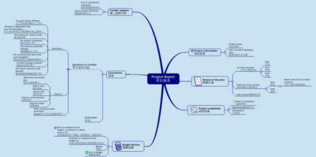 xmind8pro破解版