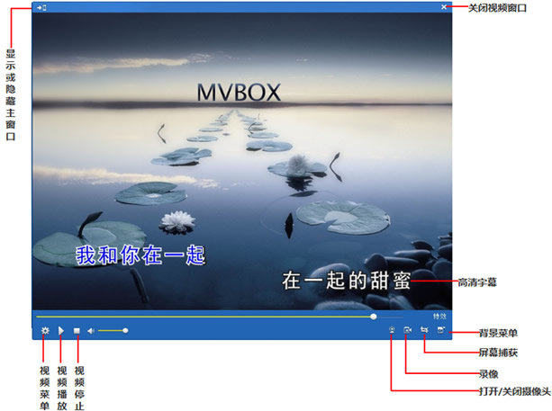 mvbox官方版