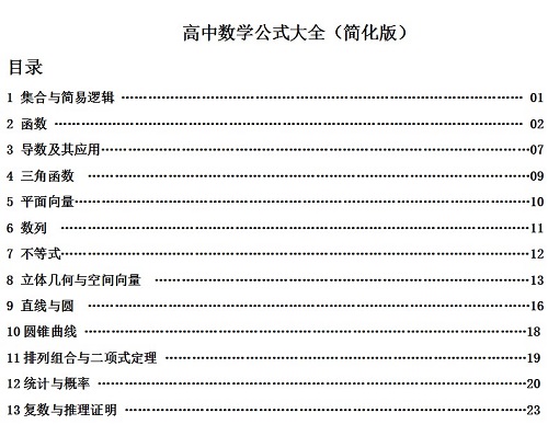 高中数学必背公式大全文字版