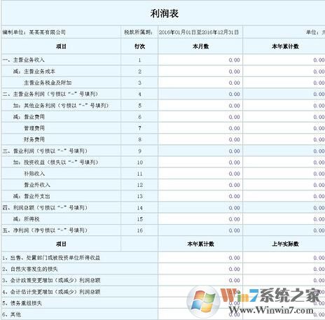 利润表Excel模板_利润表模板Excel最新版