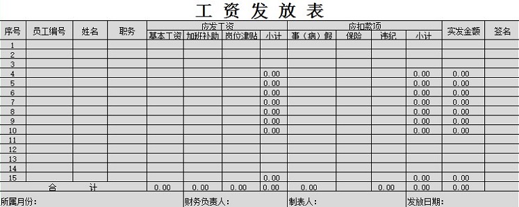 工资发放表格式范本