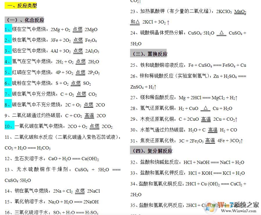 初中化学方程式大全-初中化学方程式大全总结人教版