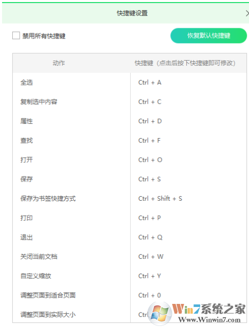 迅读PDF大师软件下载-迅读PDF大师1.0 最新版