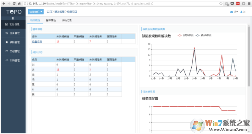 Topo项目管理系统 V5.5 官方正式版