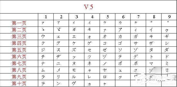 智能ABC输入法 V5.23