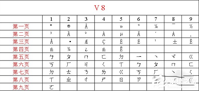 智能ABC输入法 V5.23