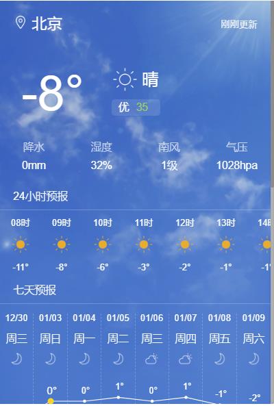 China Weather