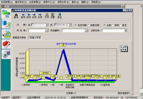 佳宜采购管理软件