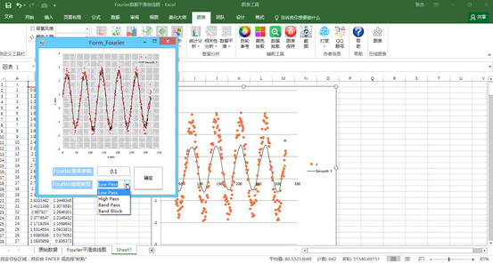 Easy Charts