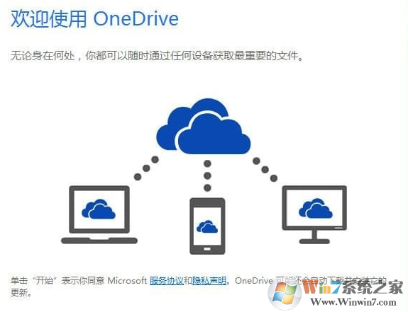 OneDrive登录