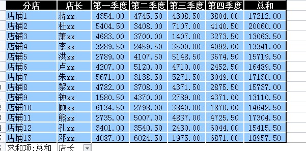 正规销售清单样本excel版