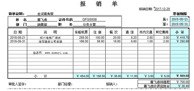 差旅费报销单模版