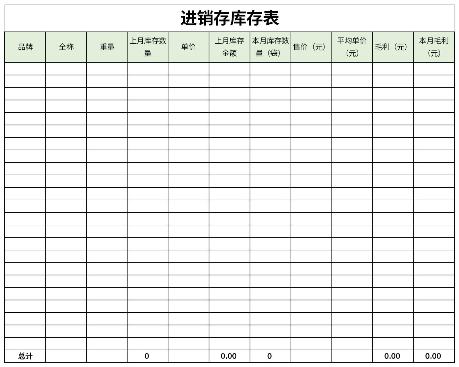 进销存库存表模板下载