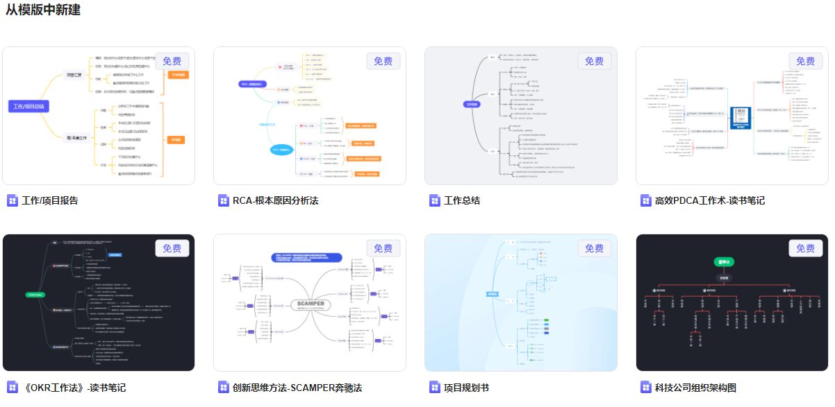 MindNow思维导图(免费极简创作)