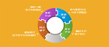 优教通客户端