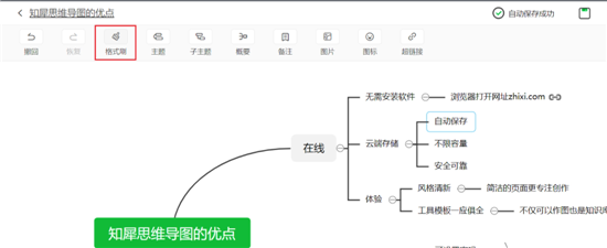 知犀思维导图