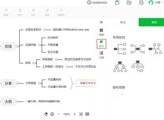 知犀思维导图