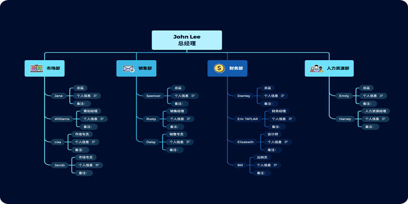 Xmind官方电脑版