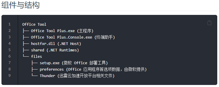 Office Tool Plus无限次激活