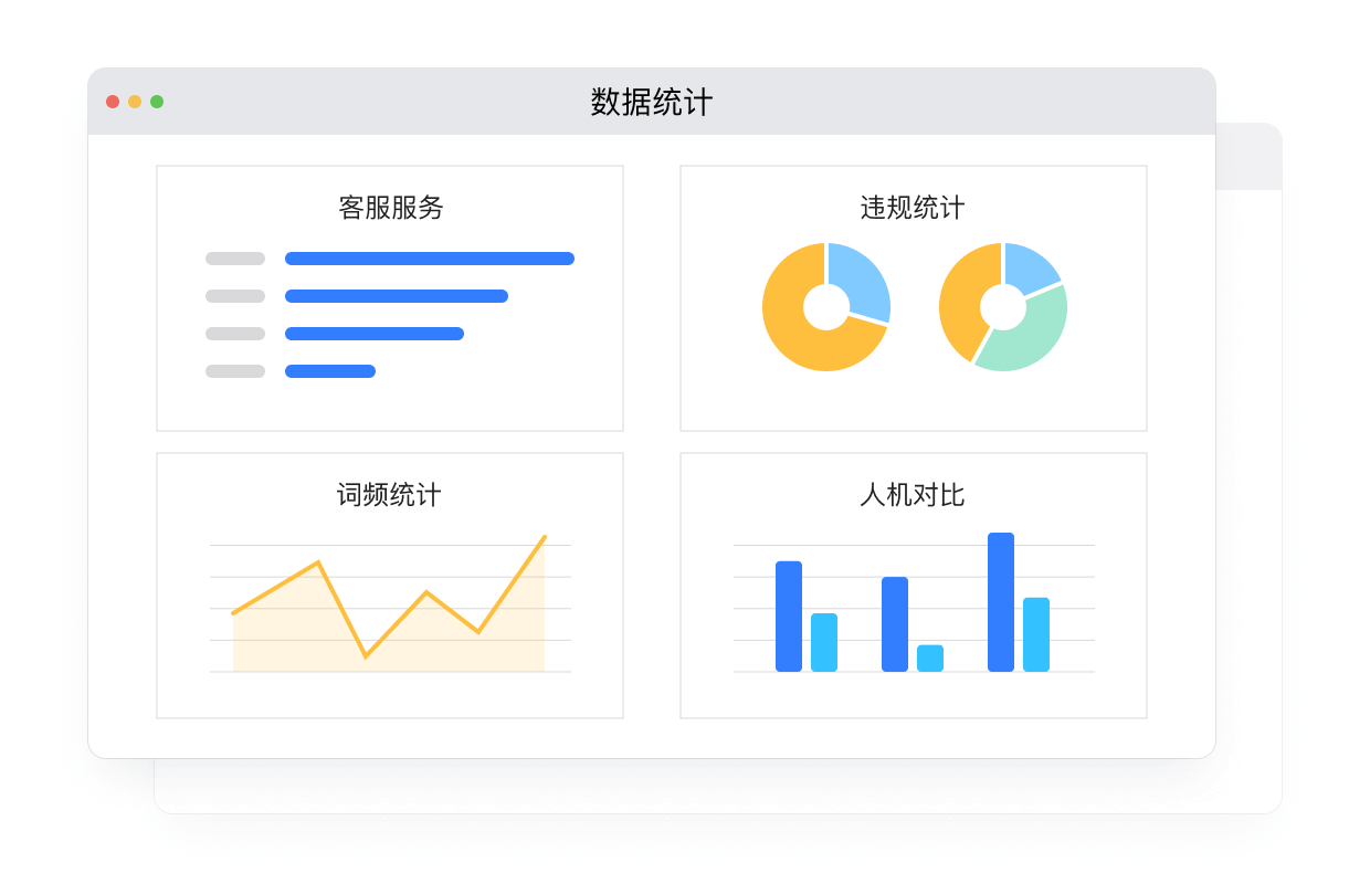 网易七鱼标准版