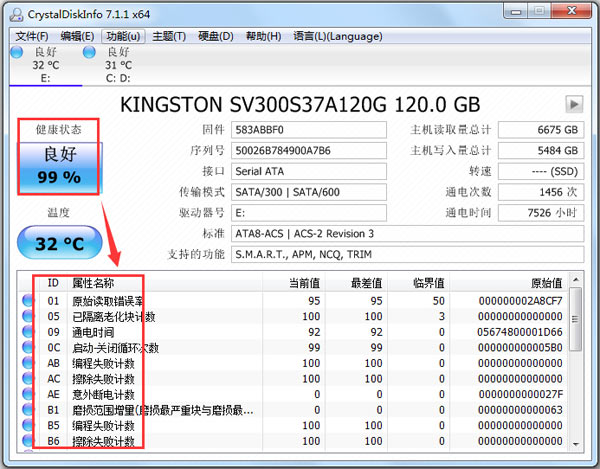 CrystalDiskInfo(硬盘信息检测工具)