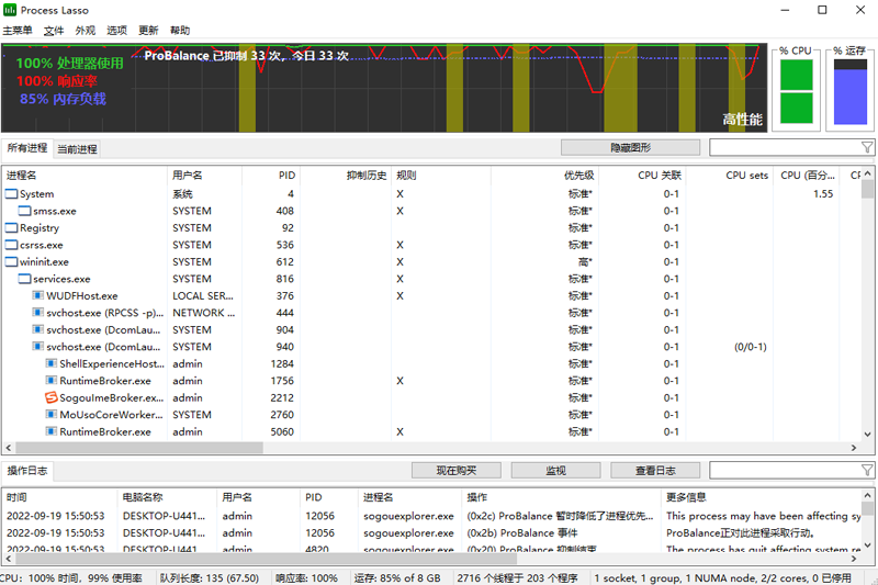 Process Lasso系统维护工具