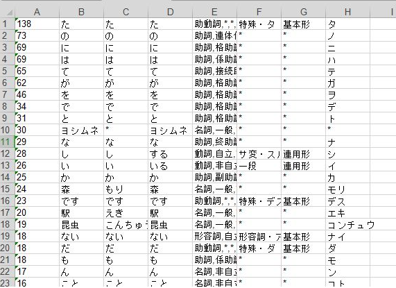 日语词频助手最新版