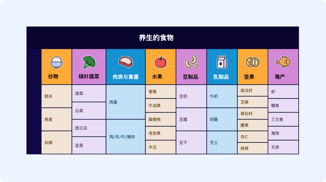 Xmind(不限节点)