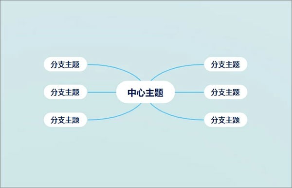 GitMind最新版