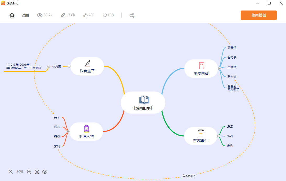 GitMind最新版