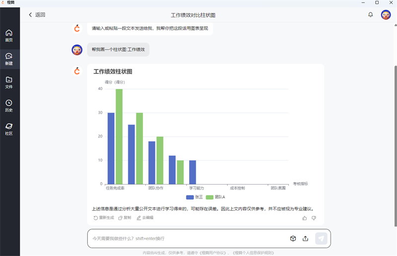 橙篇专业版