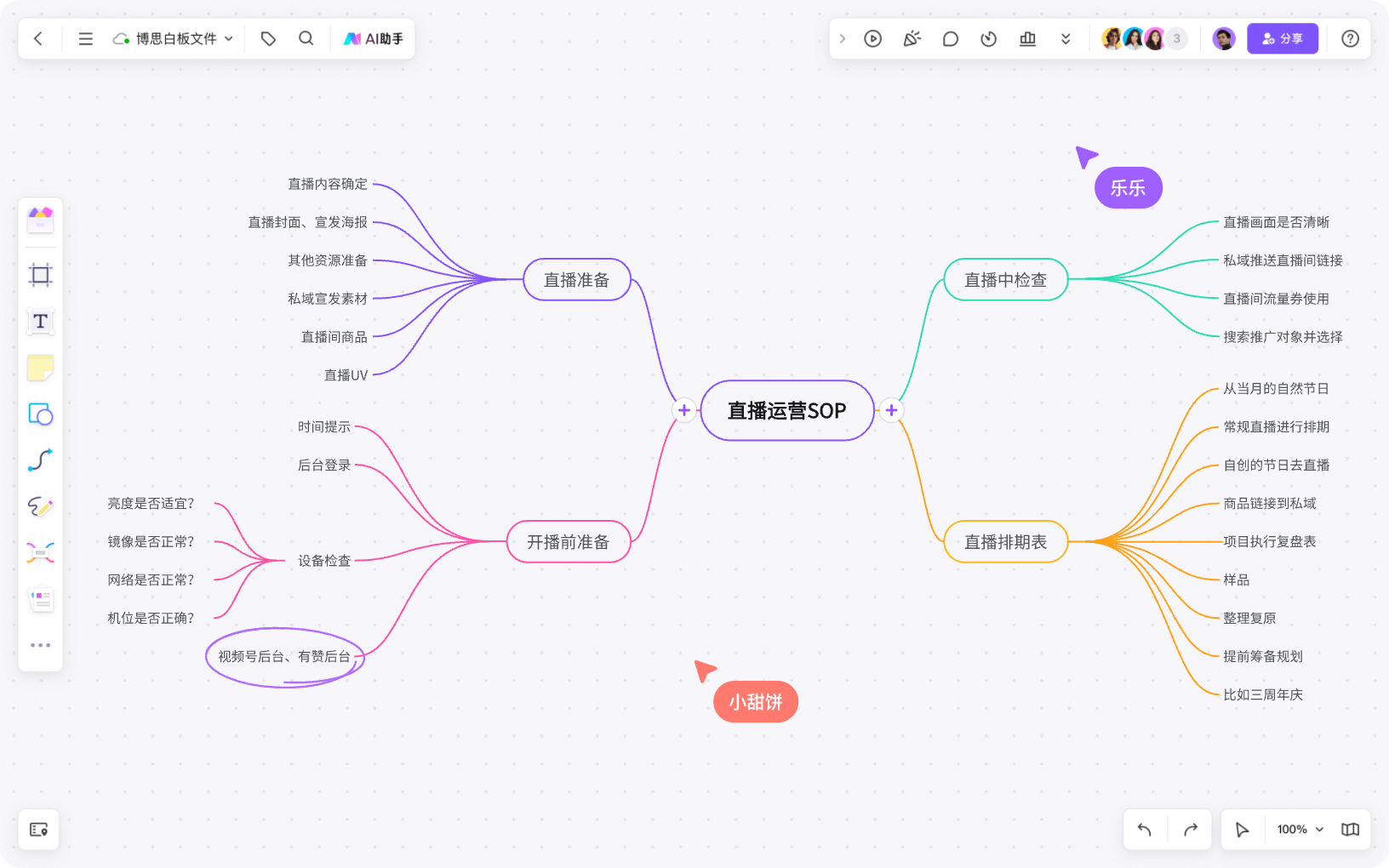 BoardMix优化版