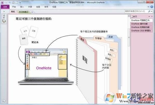 onenote2010下载独立免费版软件logo图