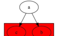 Graphviz汉化版_Graphviz 2.38(思维导图软件)软件logo图