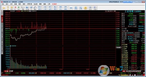 浙商证券同花顺行情分析+委托交易系统 2020官方最新版软件logo图