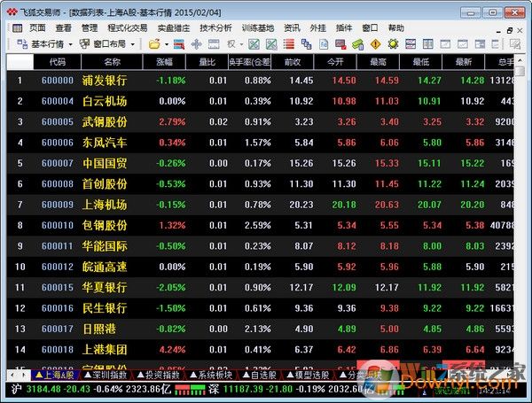 飞狐交易师下载|飞狐交易师证券软件 v5.5官方版软件logo图