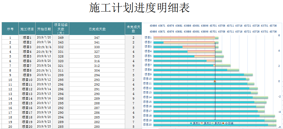 施工进度计划表模板下载|施工进度计划表Excel版(多款)免费软件logo图