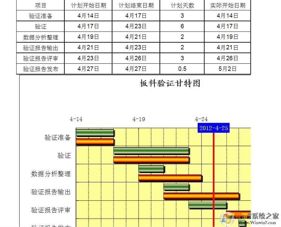 excel甘特图模板免费下载|项目甘特图模板excel[多款精品]软件logo图