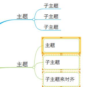 MindMapper(超好用的思维导图软件)软件logo图